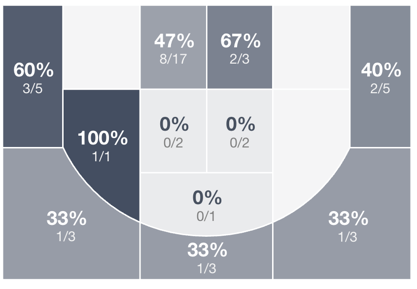 Screenshot 2025-12-12 at 12.12.18 PM