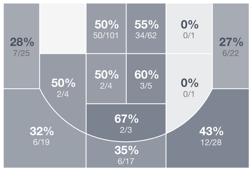 Screenshot 2025-12-12 at 12.13.37 PM