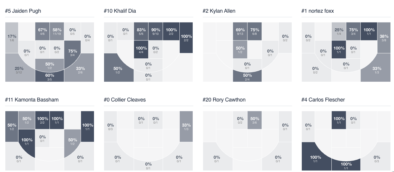 Screenshot 2025-12-15 at 4.16.22 PM