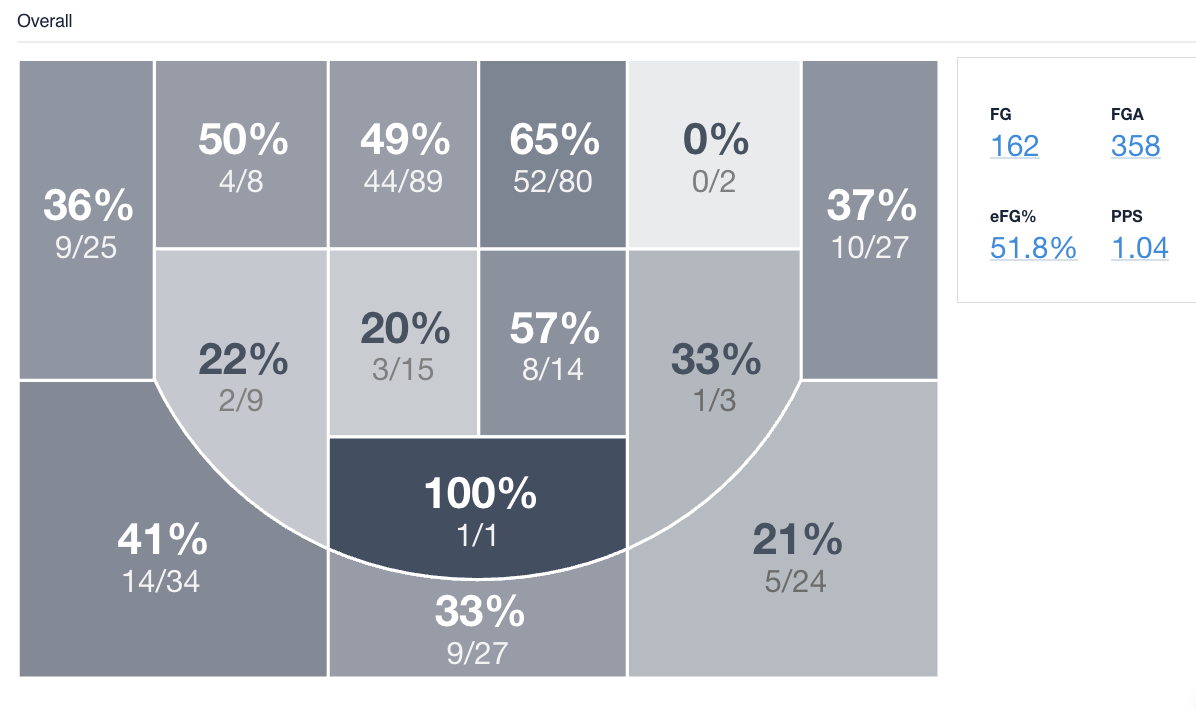 Screenshot 2025-12-23 at 1.02.29 PM