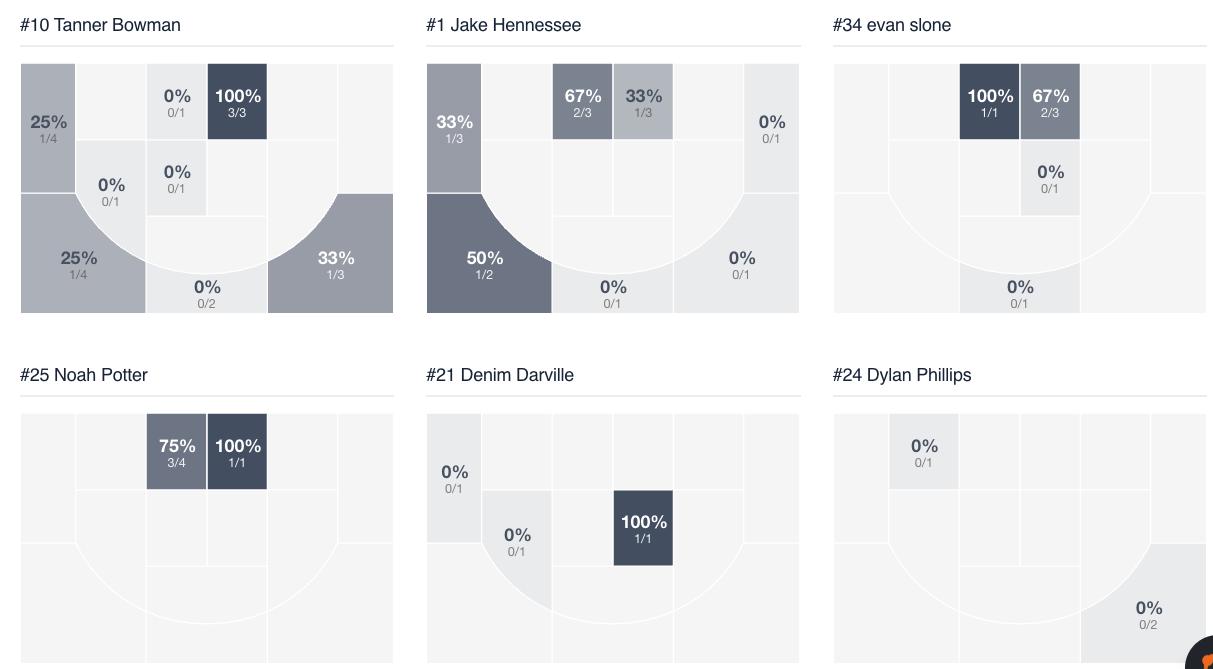 Screenshot 2025-12-23 at 1.03.42 PM