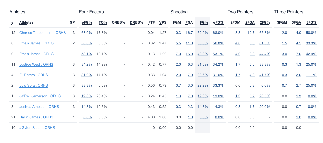 Screenshot 2025-12-31 at 8.03.10 AM