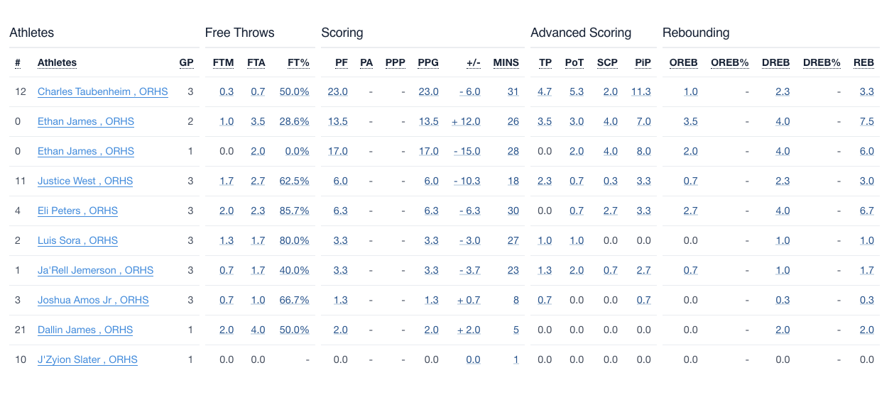 Screenshot 2025-12-31 at 8.03.19 AM