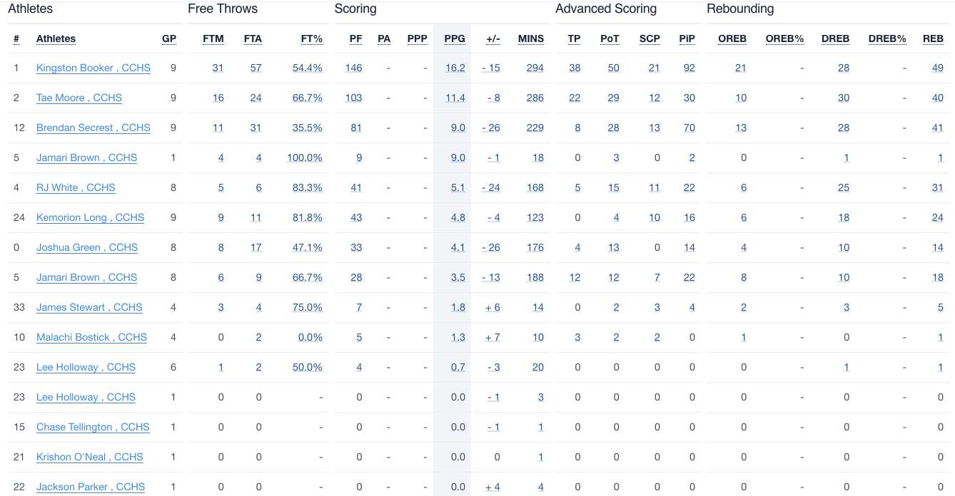 Screenshot 2026-01-09 at 12.24.00 PM