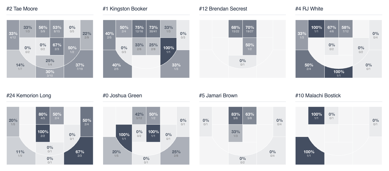 Screenshot 2026-01-09 at 12.27.24 PM