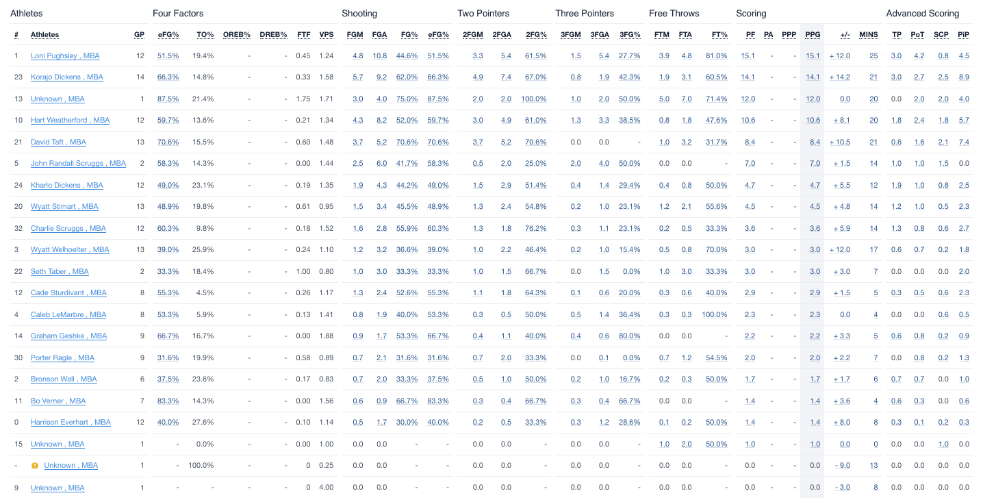 Screenshot 2026-01-13 at 11.53.24 AM