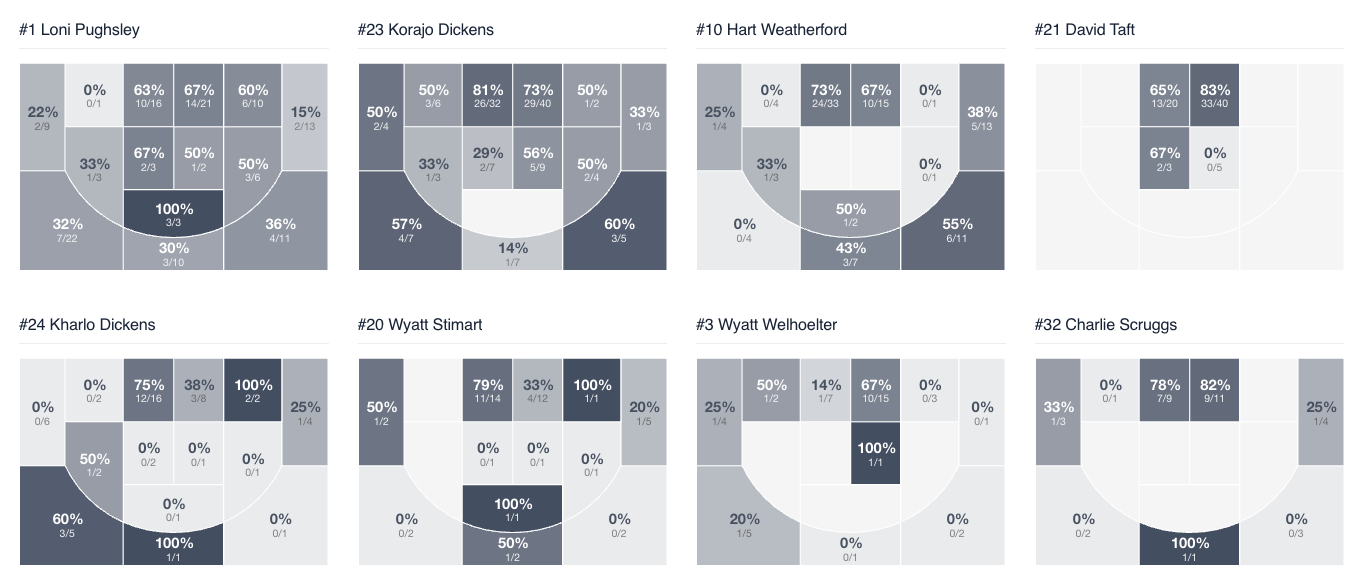 Screenshot 2026-01-13 at 11.56.40 AM