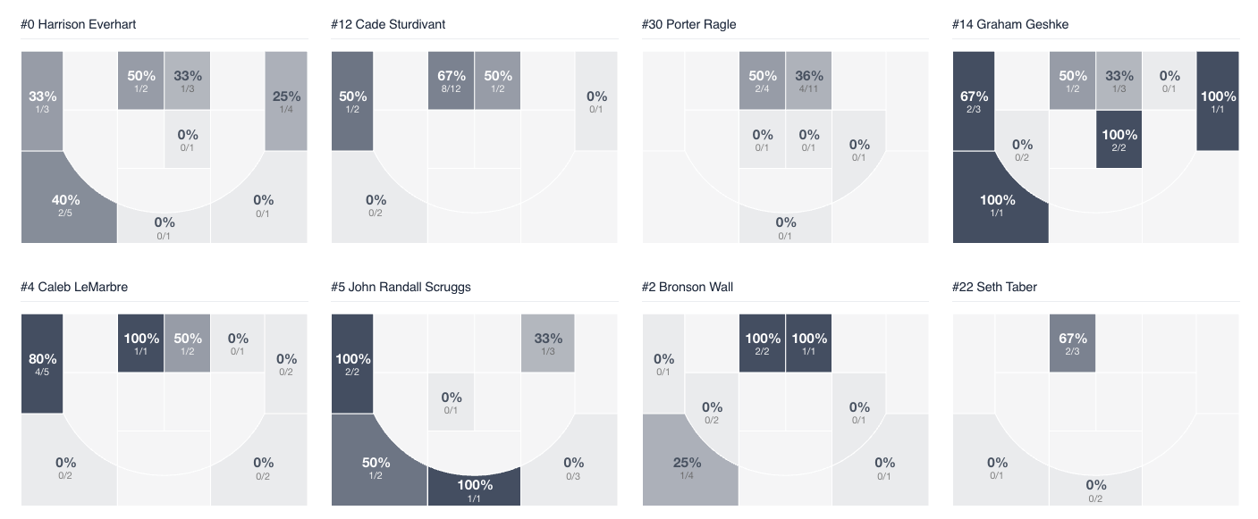 Screenshot 2026-01-13 at 11.57.37 AM