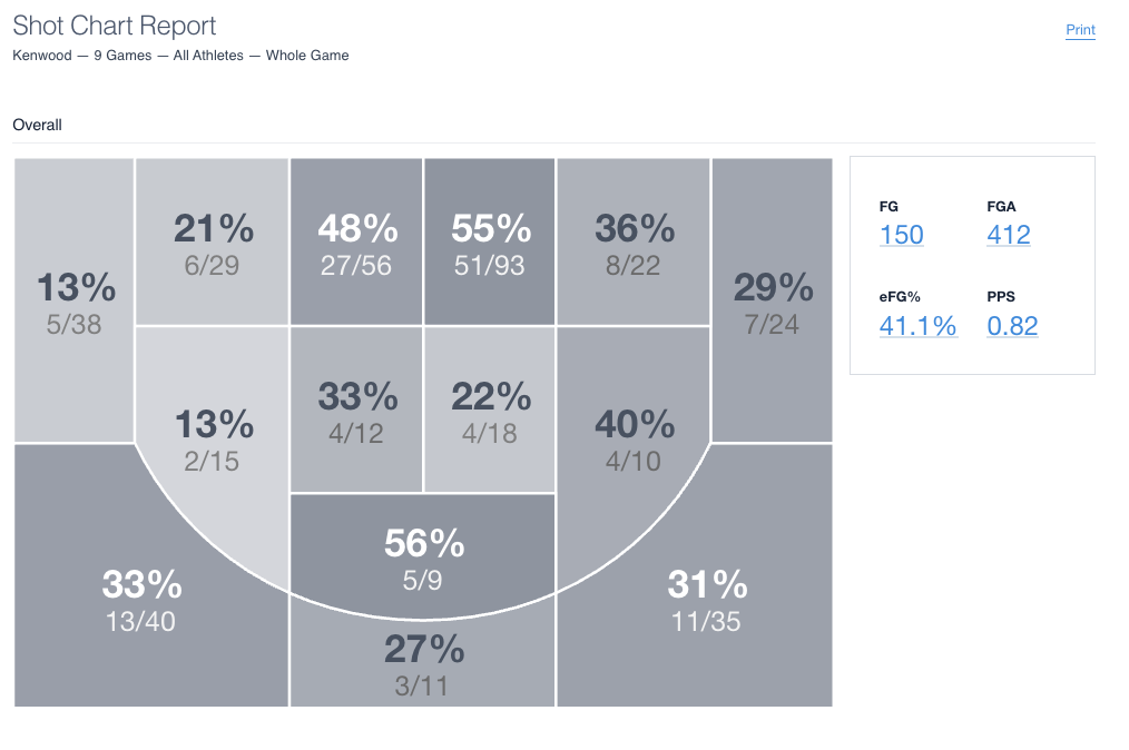 Screenshot 2026-02-03 at 10.31.10 AM