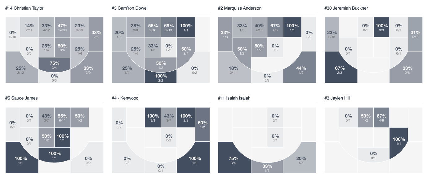 Screenshot 2026-02-03 at 10.33.06 AM