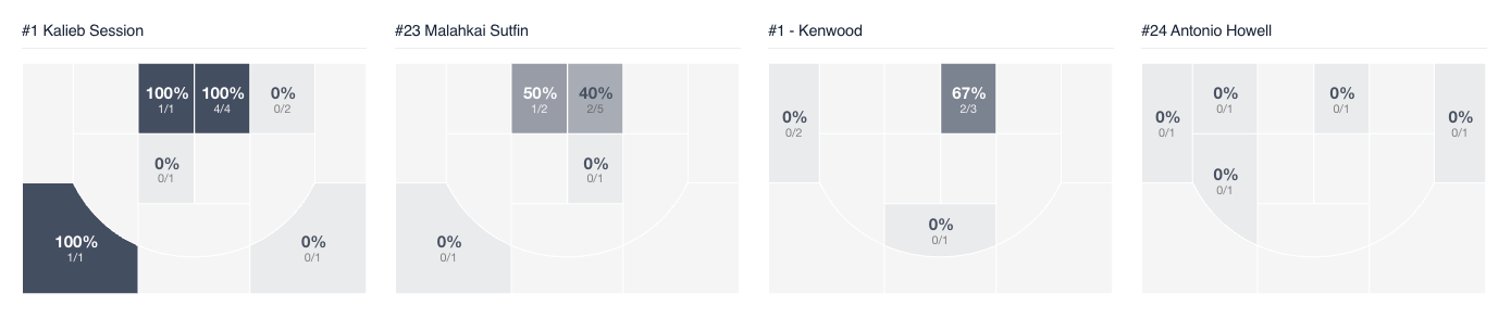 Screenshot 2026-02-03 at 10.33.50 AM