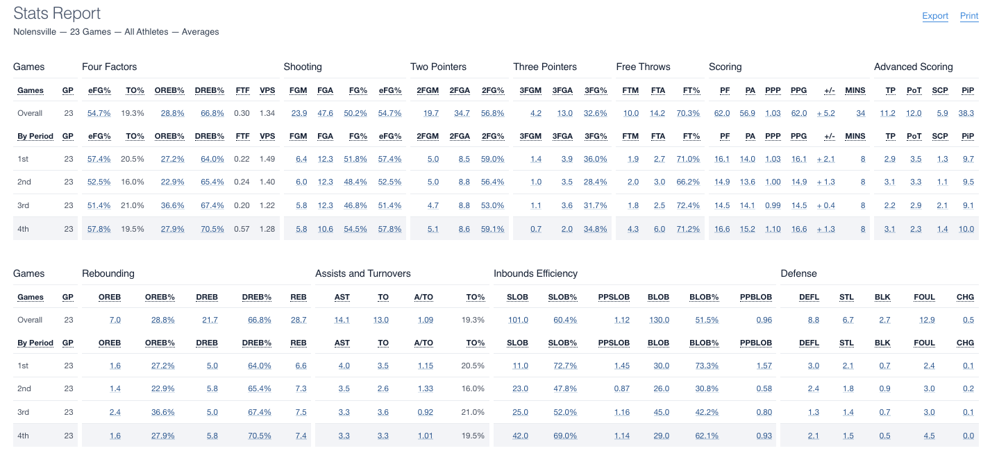 Screenshot 2026-02-08 at 8.40.54 AM