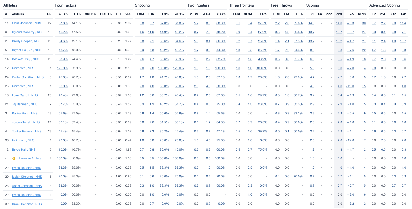 Screenshot 2026-02-08 at 8.42.02 AM