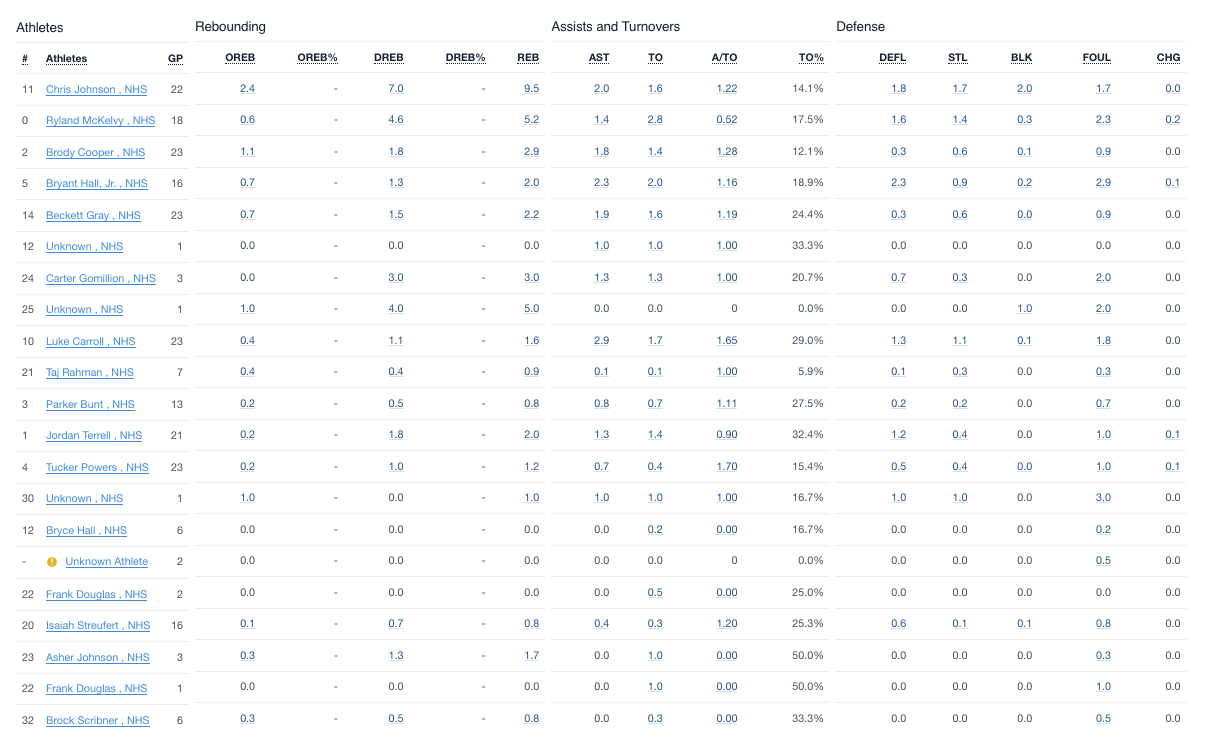 Screenshot 2026-02-08 at 8.42.13 AM