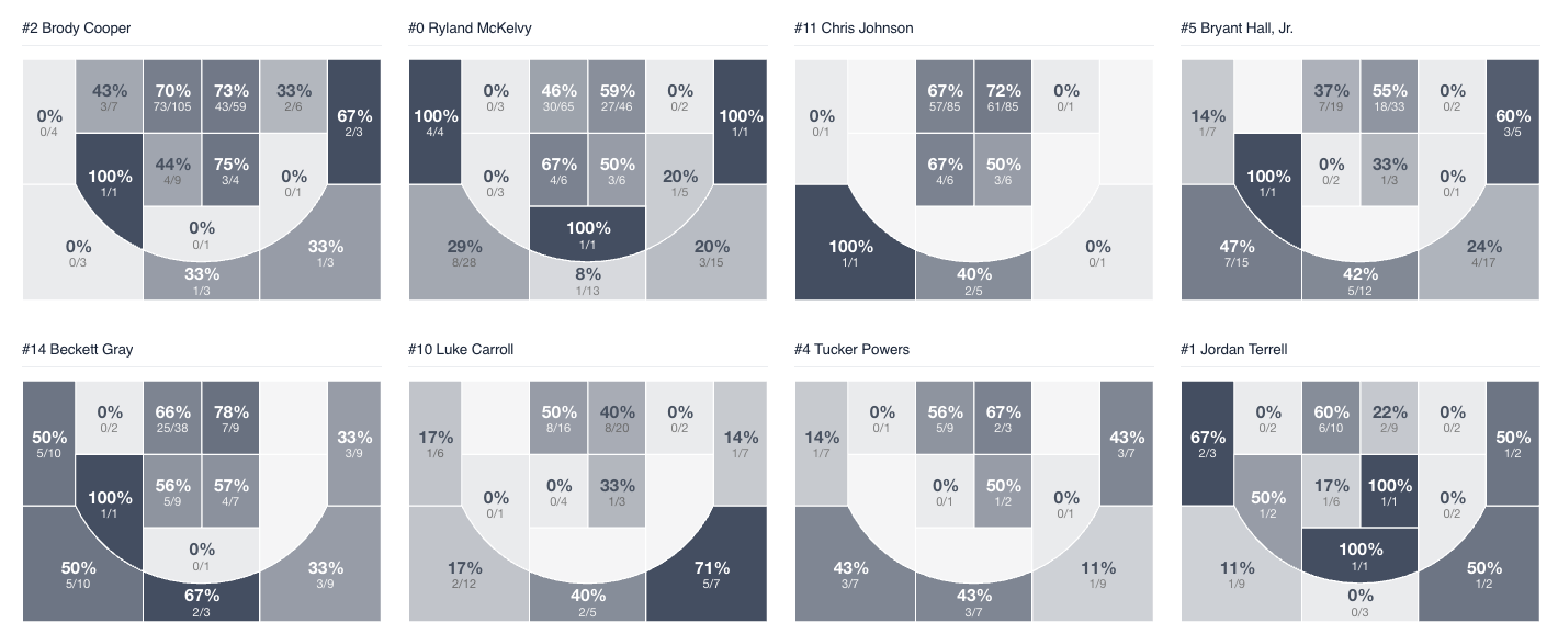 Screenshot 2026-02-08 at 8.49.49 AM