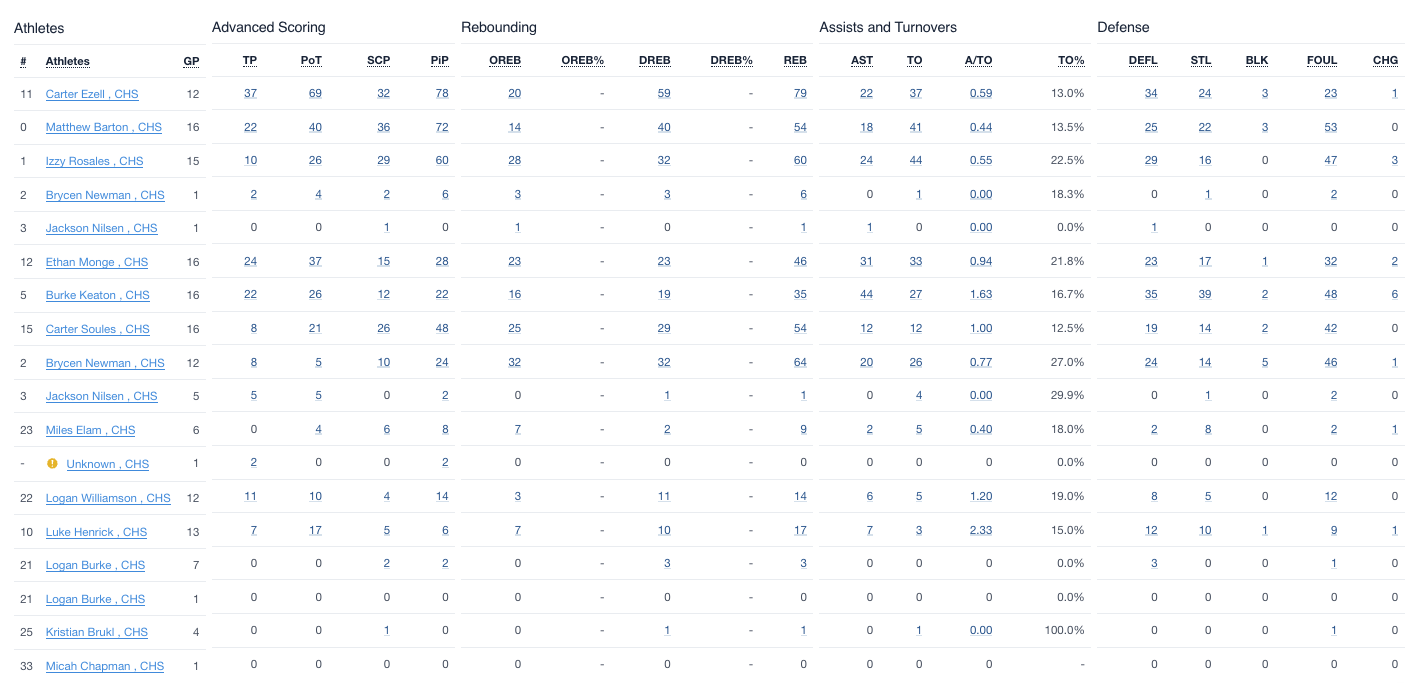 Screenshot 2026-02-13 at 2.35.25 PM