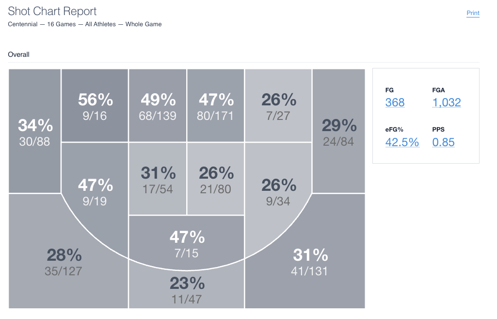 Screenshot 2026-02-13 at 2.39.59 PM