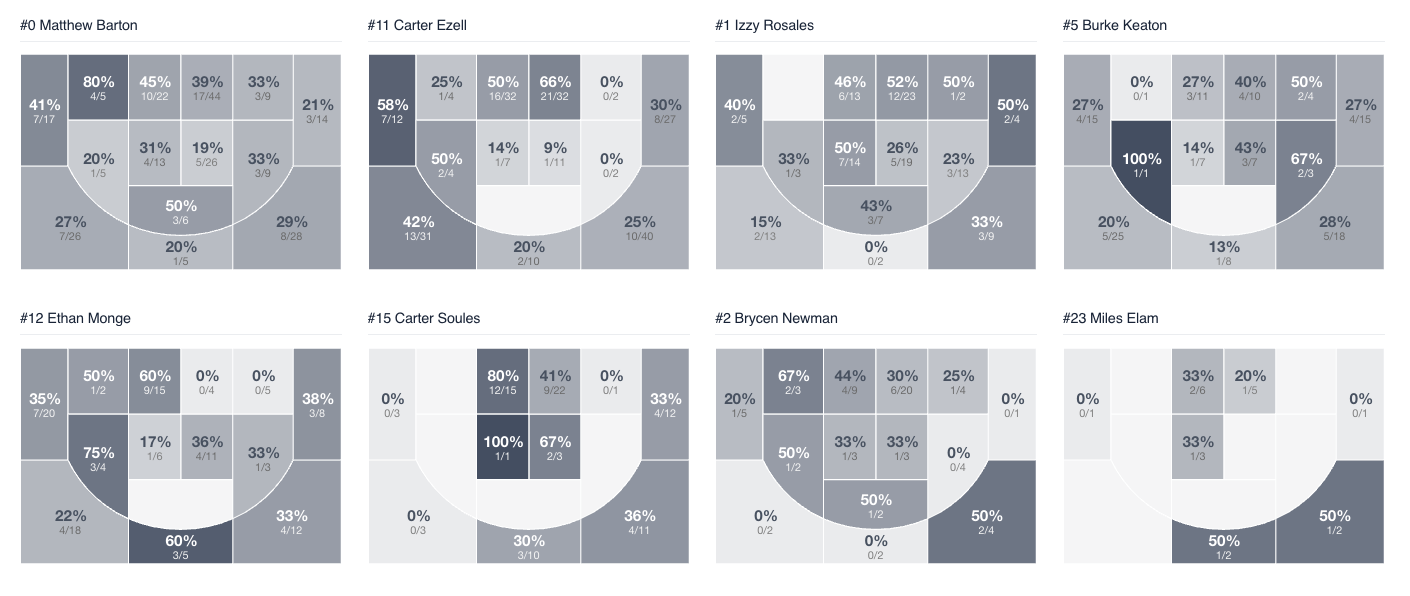 Screenshot 2026-02-13 at 2.40.29 PM