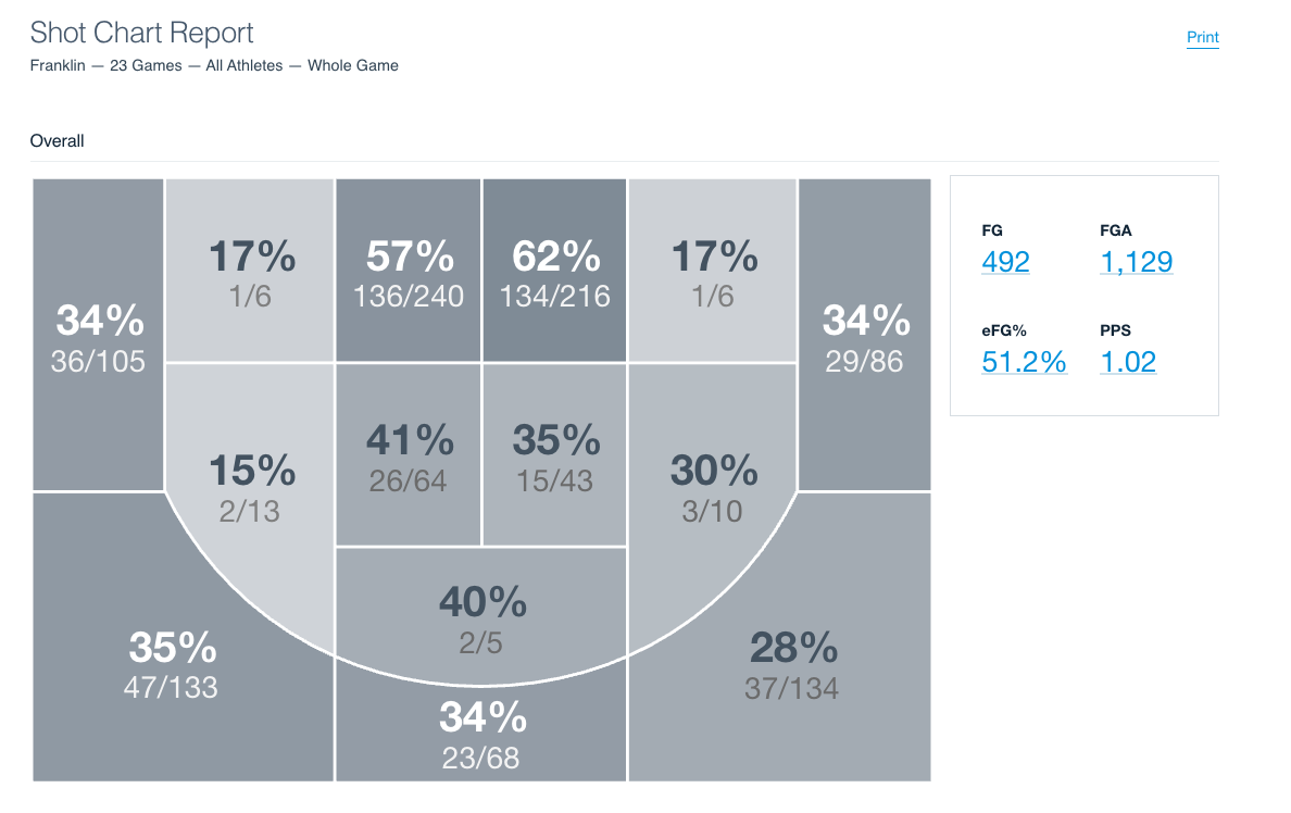 Screenshot 2026-02-18 at 8.36.41 AM