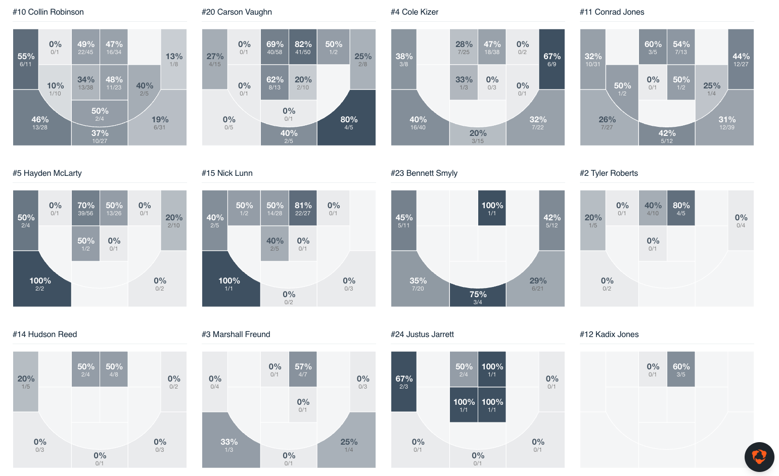 Screenshot 2026-02-18 at 8.37.21 AM