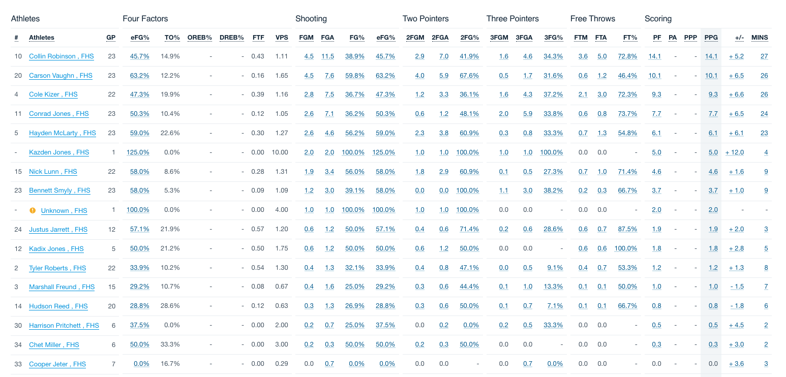 Screenshot 2026-02-18 at 8.38.54 AM