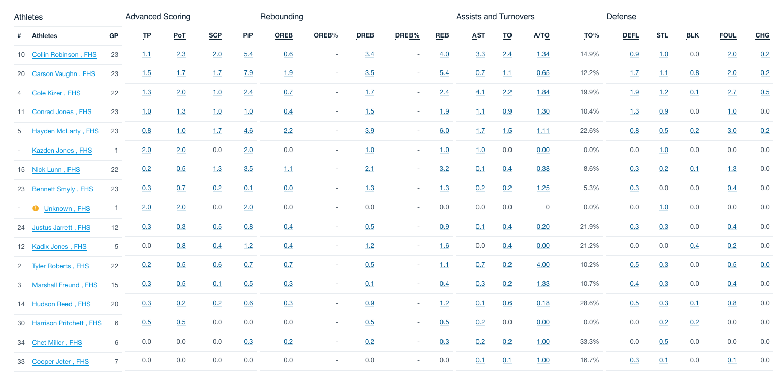 Screenshot 2026-02-18 at 8.39.03 AM