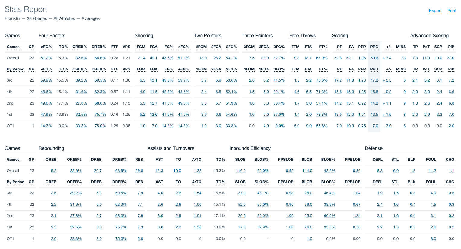 Screenshot 2026-02-18 at 8.41.21 AM