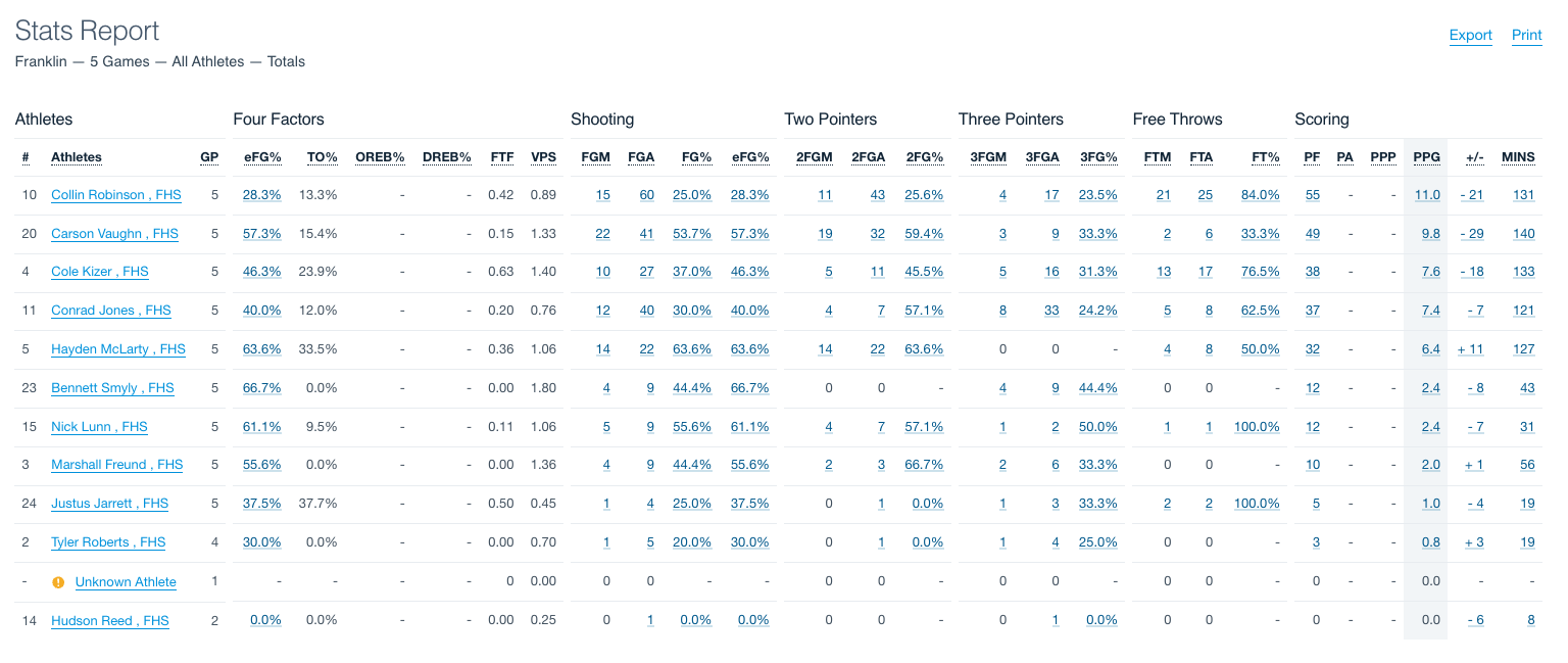 Screenshot 2026-02-18 at 8.49.37 AM