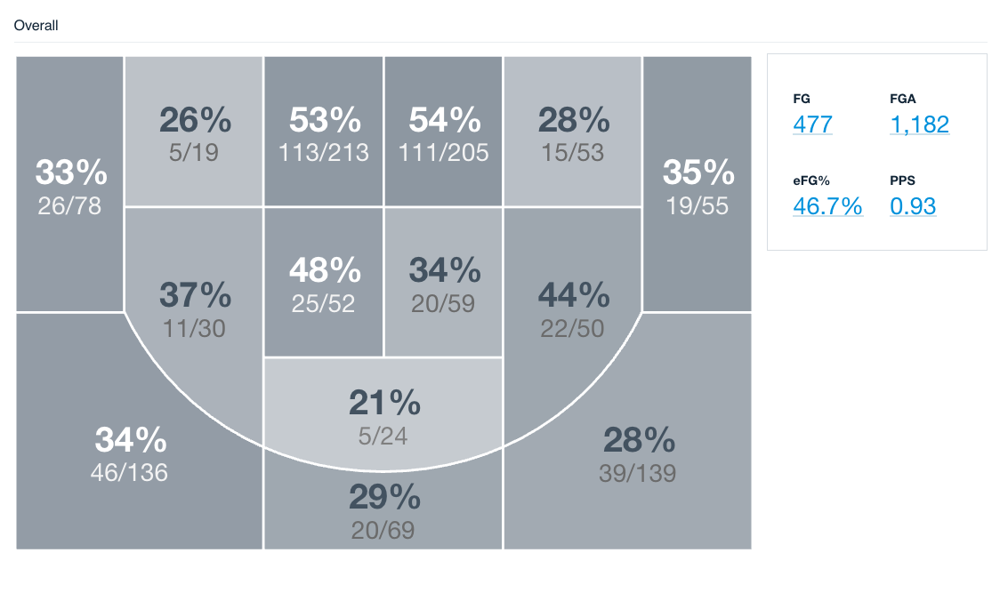 Screenshot 2026-02-24 at 10.22.21 AM