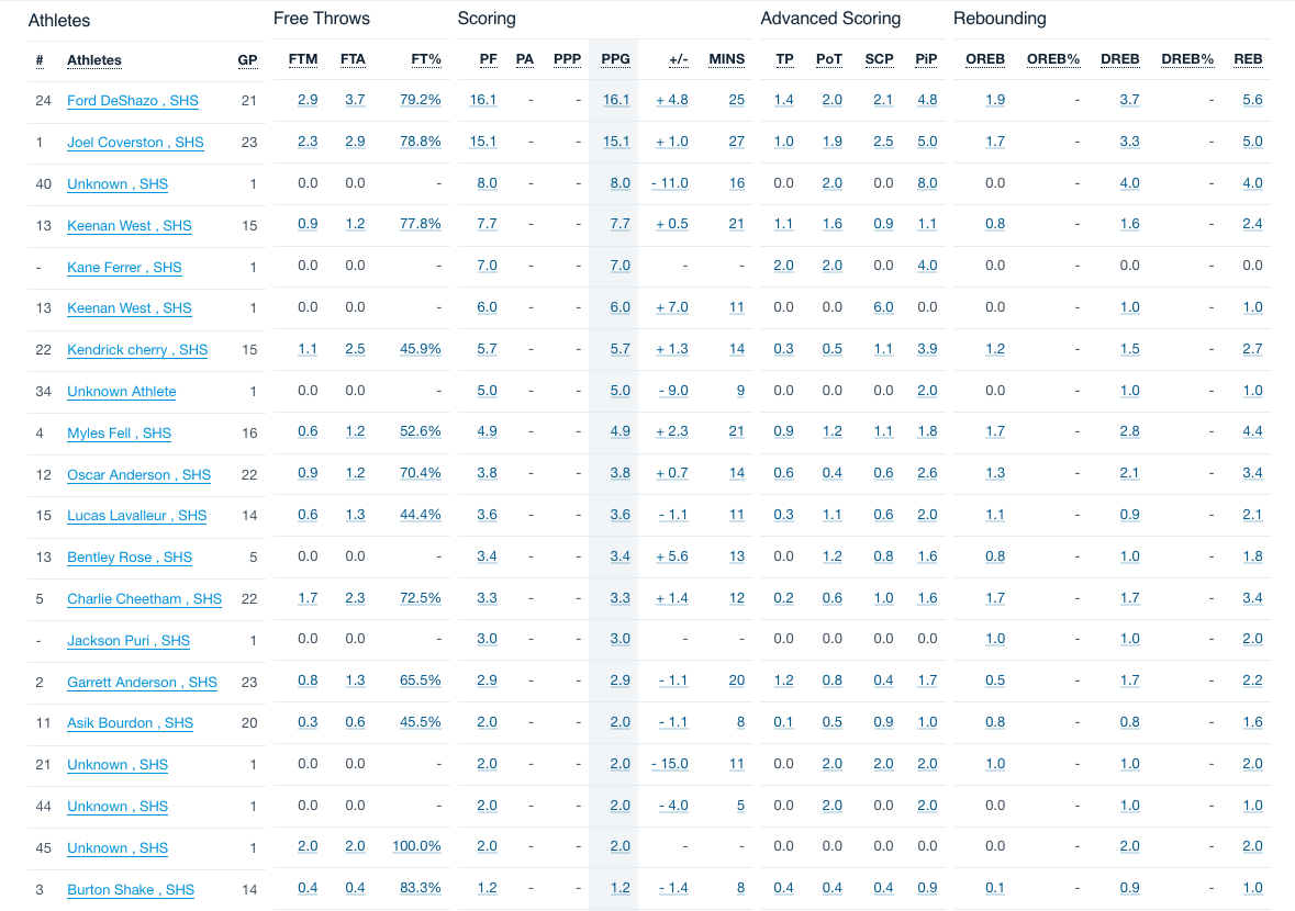 Screenshot 2026-02-24 at 10.25.38 AM