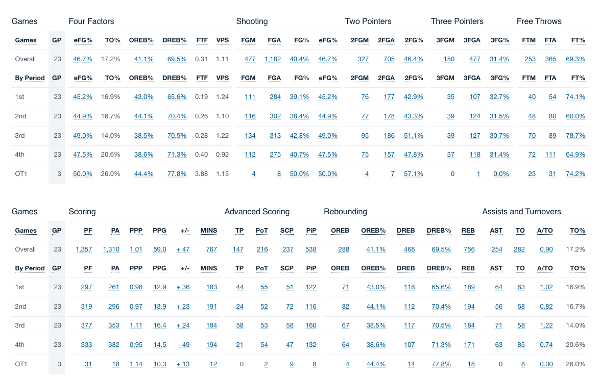 Screenshot 2026-02-24 at 10.28.02 AM