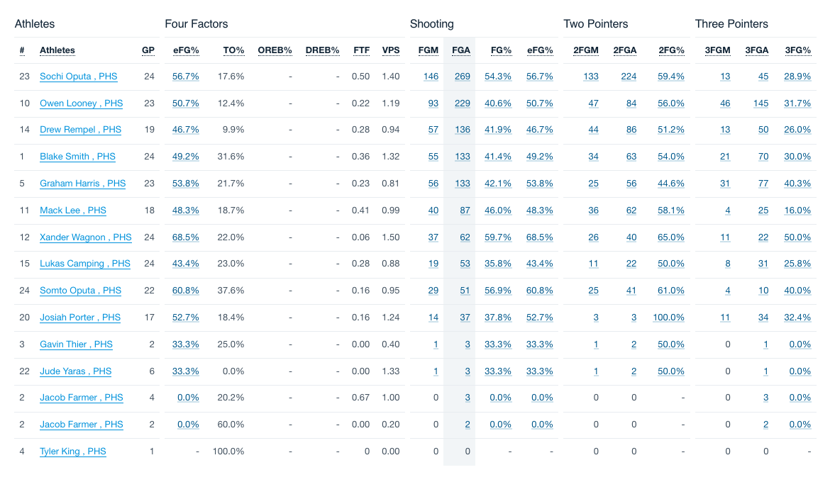 Screenshot 2026-03-01 at 4.18.29 PM