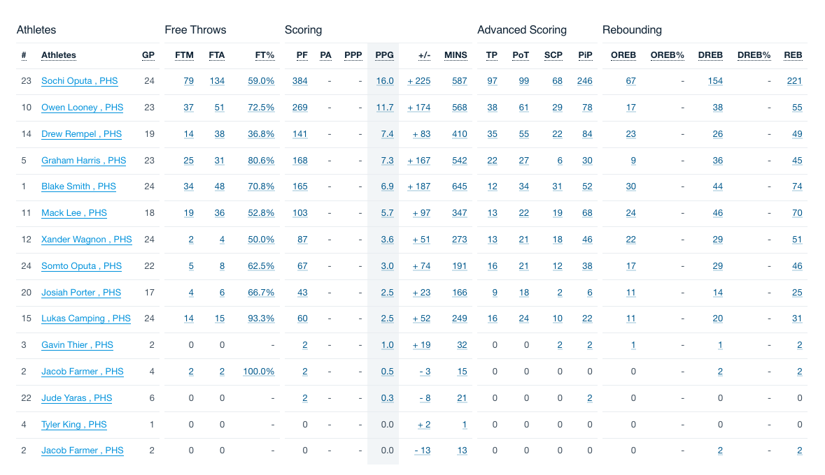 Screenshot 2026-03-01 at 4.18.48 PM