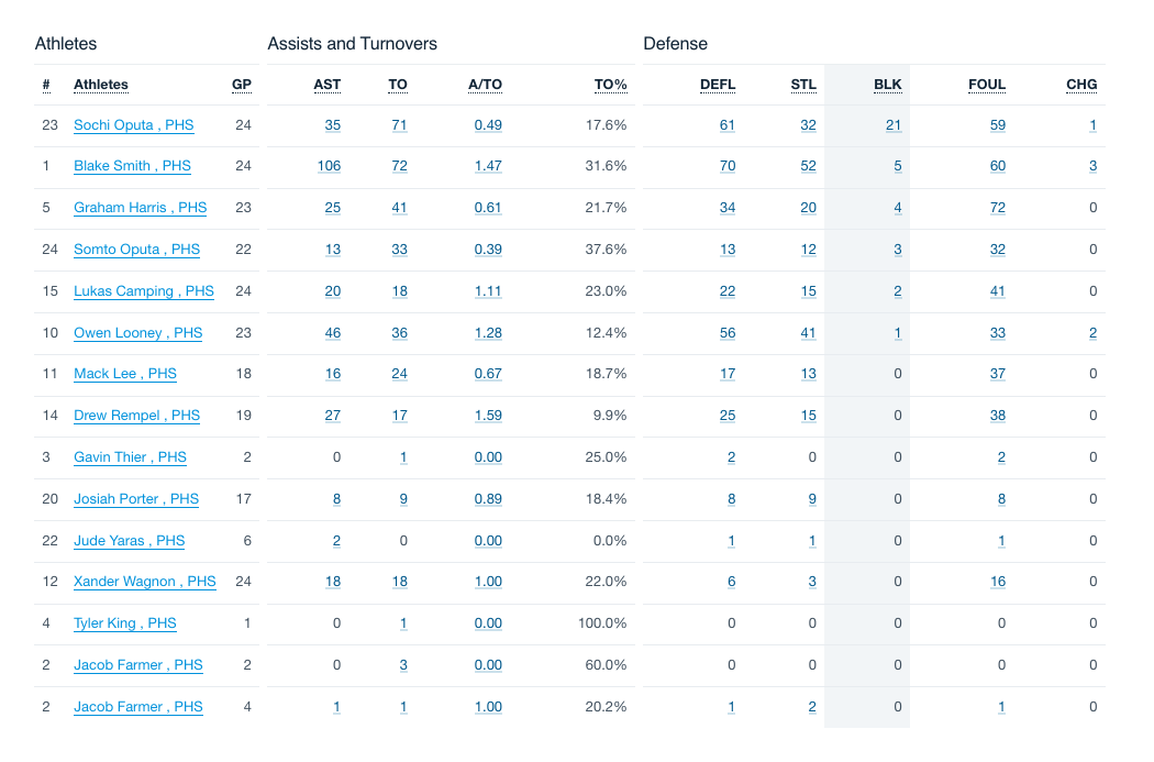 Screenshot 2026-03-01 at 4.19.01 PM