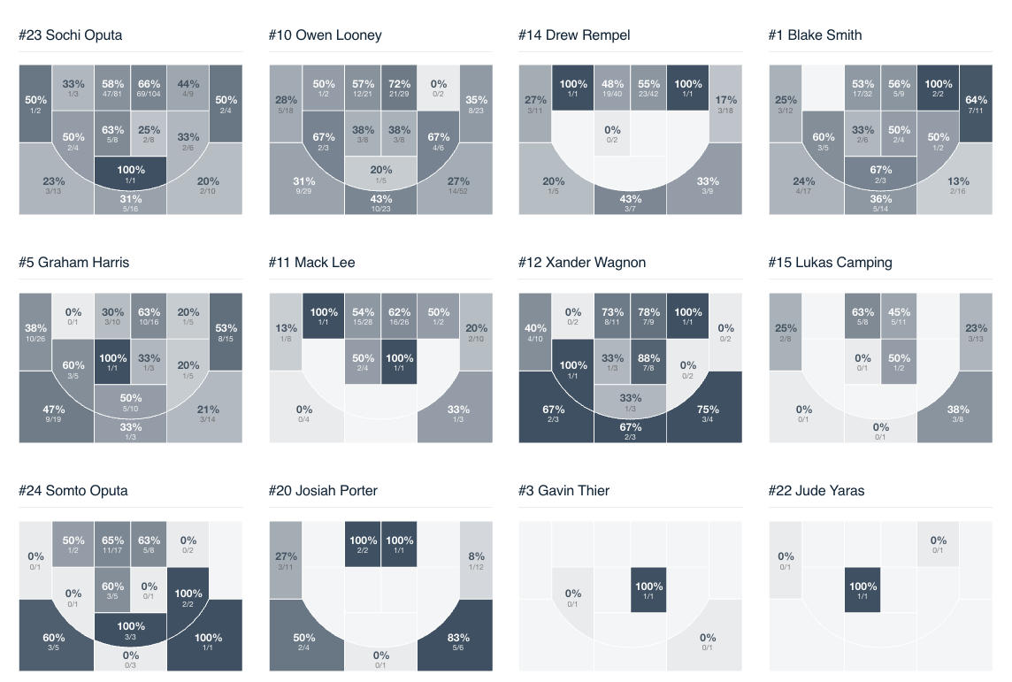 Screenshot 2026-03-01 at 4.21.10 PM